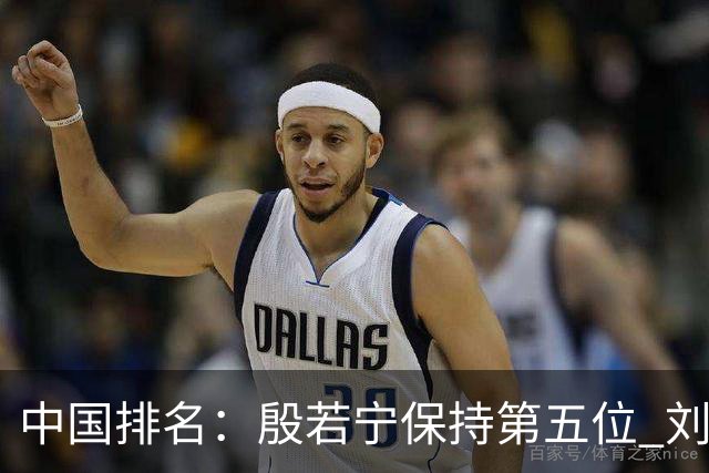 中国排名：殷若宁保持第五位 刘宇婕继续上升