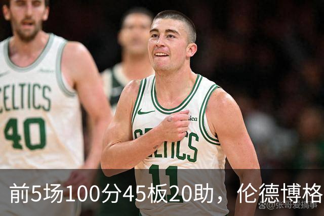 前5场100分45板20助，伦德博格创1960年以来最快纪录