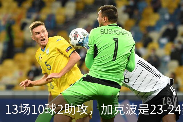 13场10球2助攻，加克波是23-24赛季以来联赛杯进球最多的球员